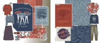 STYLE RIGHT WOMENSWEAR